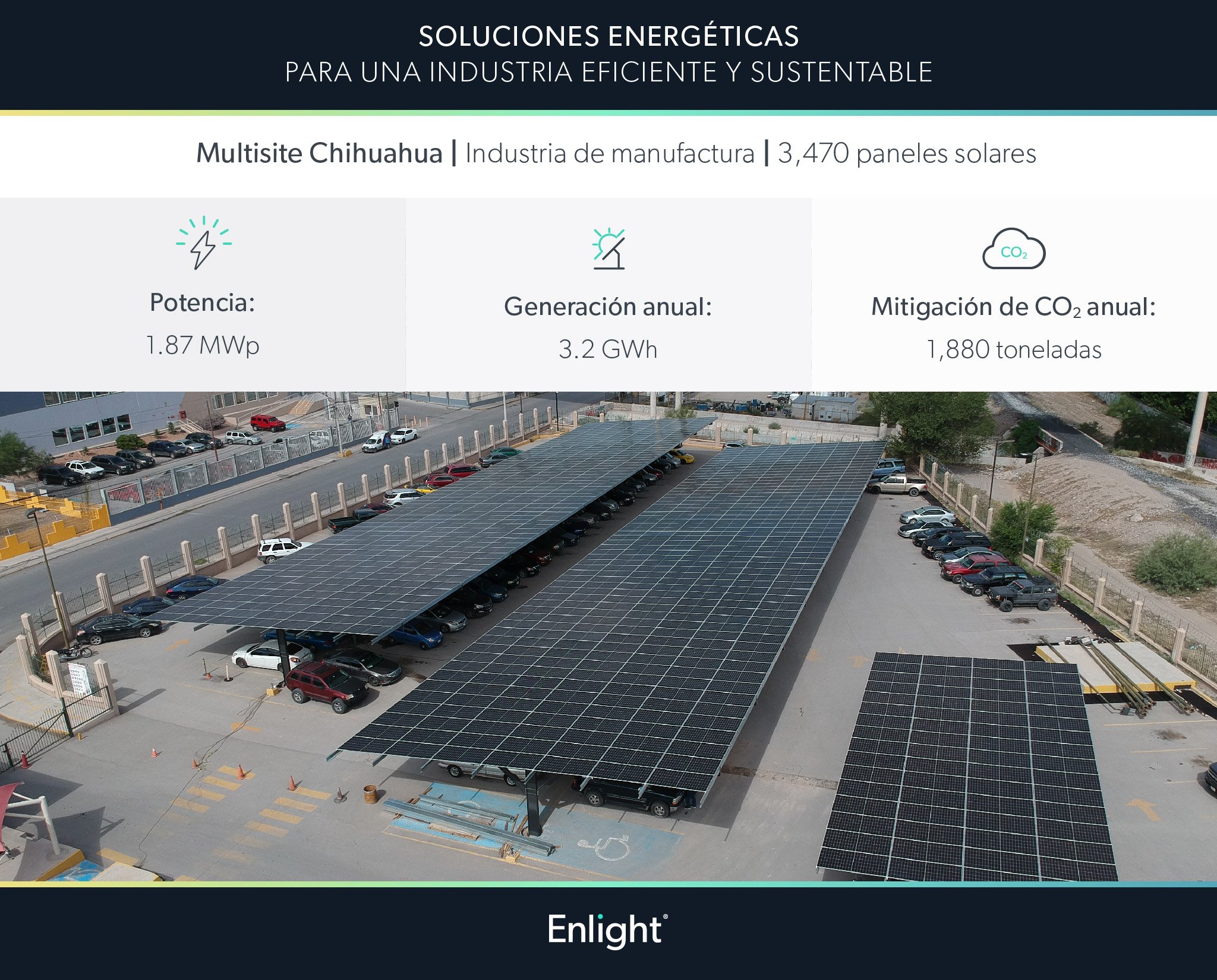 reduccion-de-costos-y-sostenibilidad-en-la-industria-de-manufactura