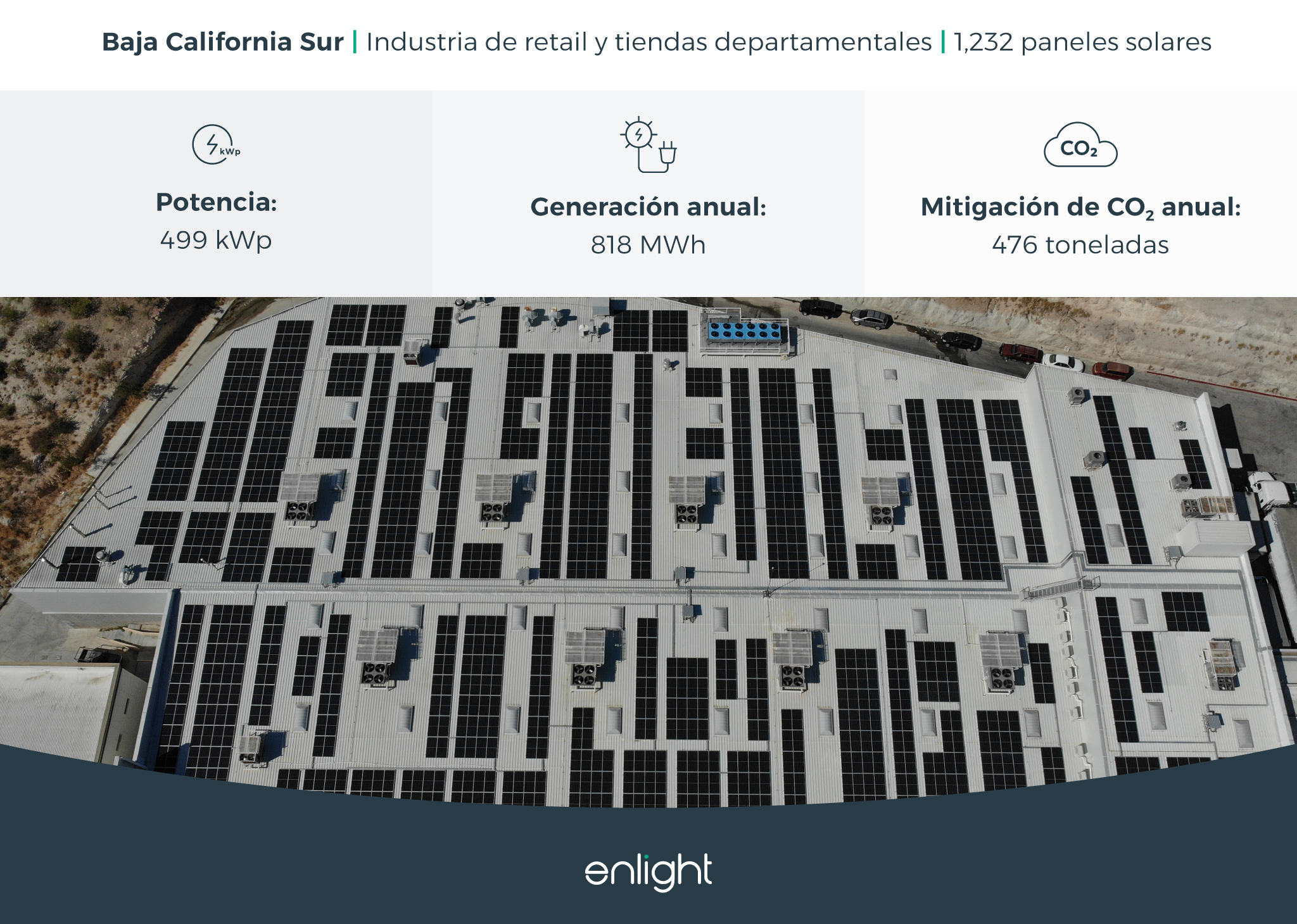 eficiencia_energetica_y_sustentabilidad_en_retail
