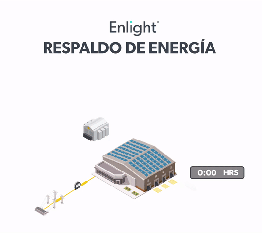 respaldo-de-energia