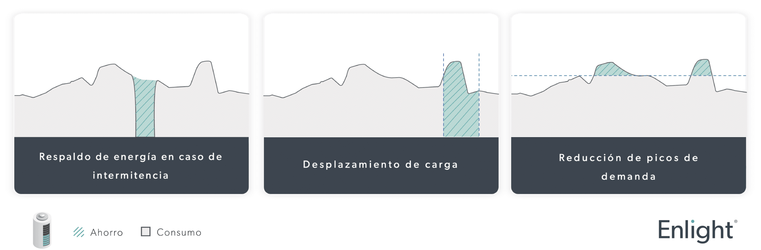 sistemas-de-almacenamiento