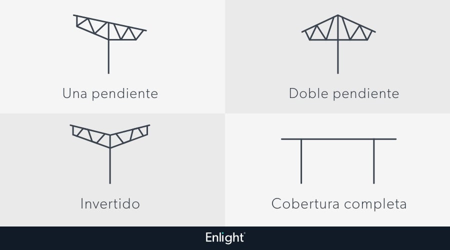 tipos-de-estructura