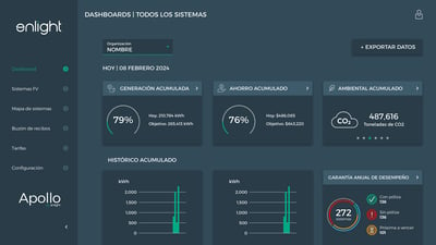 LANDING_APOLLO_DASHBOARD